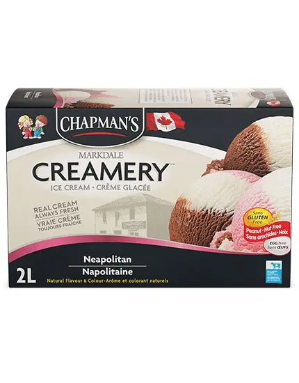 Icecream Box